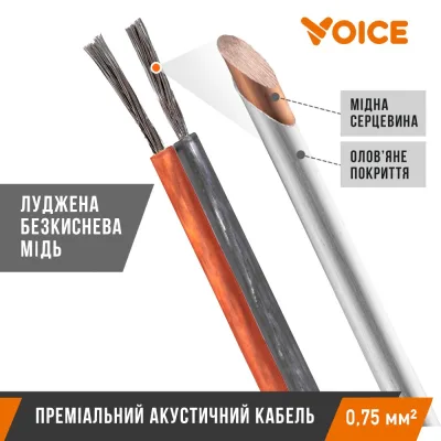 Акустичний кабель Voice ASC-075 — фото 2 з 3