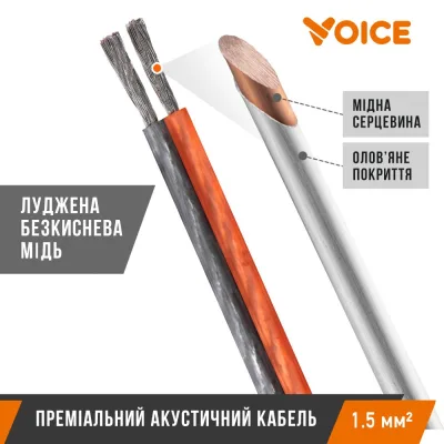Акустичний кабель Voice ASC-20