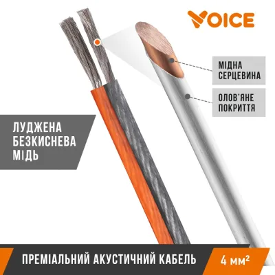 Акустичний кабель Voice ASC-40 — фото 2 з 3