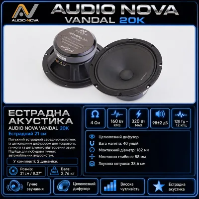 Естрадна акустика AUDIO NOVA VANDAL 20K — фото 8 з 8