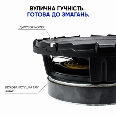 Естрадна акустика Pride Solo 300 6.5 Competition — фото 8 з 8