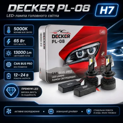 LED-лампа головного світла DECKER PL-08 H7 5000K 65W 13000Lm CAN BUS PRO — фото 6 з 6