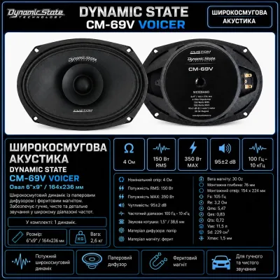 Широкосмугова акустика DYNAMIC STATE CUSTOM CM-69V Voicer — фото 6 з 6